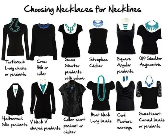 neckline-and-necklace-guide-1